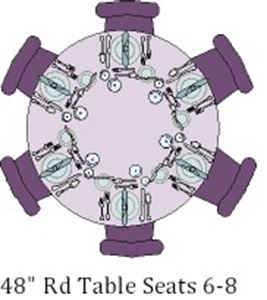 Picture of Table Round 48"